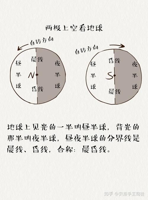 昼夜更替双胞胎1v2免费不花钱，网友：这游戏太好玩了！