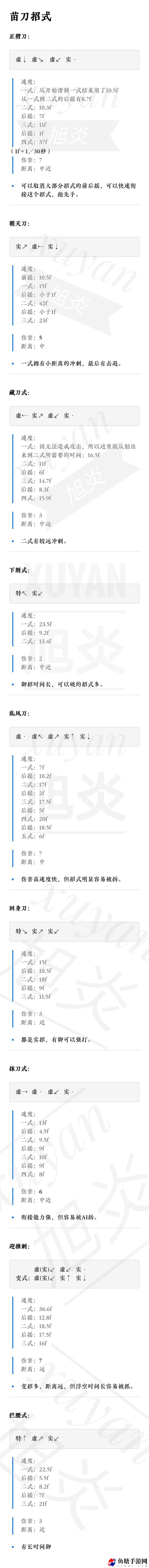 弈剑行刀招前后摇分析