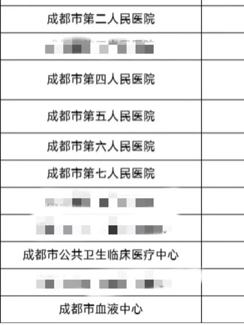 医院特殊待遇四重奏