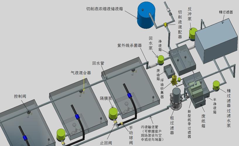 X液收集器系统稳居榜首，网友：这真是科技的奇迹！