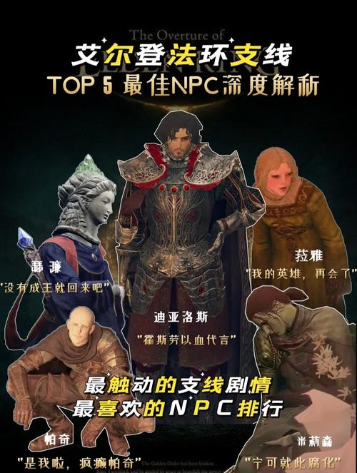 饲虎喂狼NPC：在游戏世界的险恶选择中如何生存