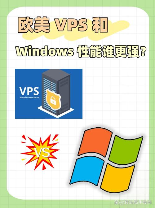  揭秘欧美VPSWINDOWS极品，畅享高速稳定的网络体验