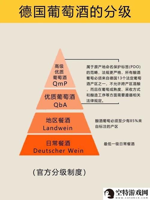 精产国品一二三产区别上线，网友：终于搞明白了！