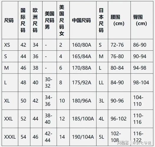 探索欧美尺码与日本尺码的差异：专线美国的购物指南