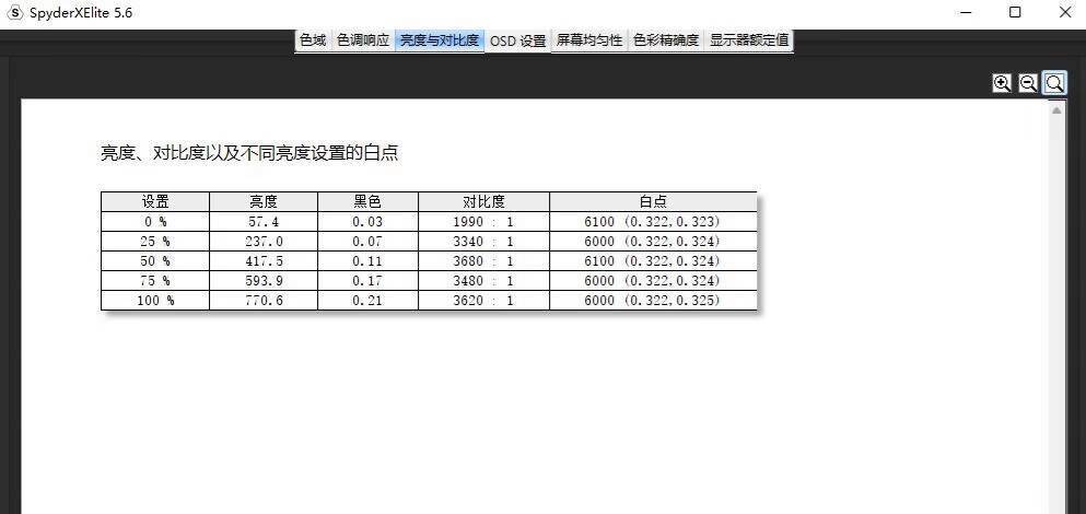 色域Mv人7一区二区三区