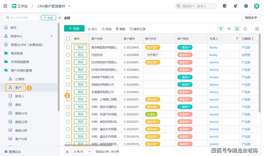  日本免费SAAS CRM，网友分享：提升企业管理效率的利器