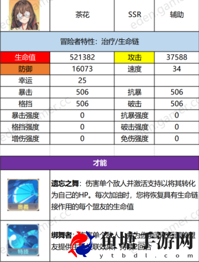 伊甸园的骄傲茶花属性一览 茶花技能详解