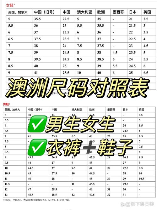 深入分析嫩叶草M码和澳洲码的尺码差异有哪些